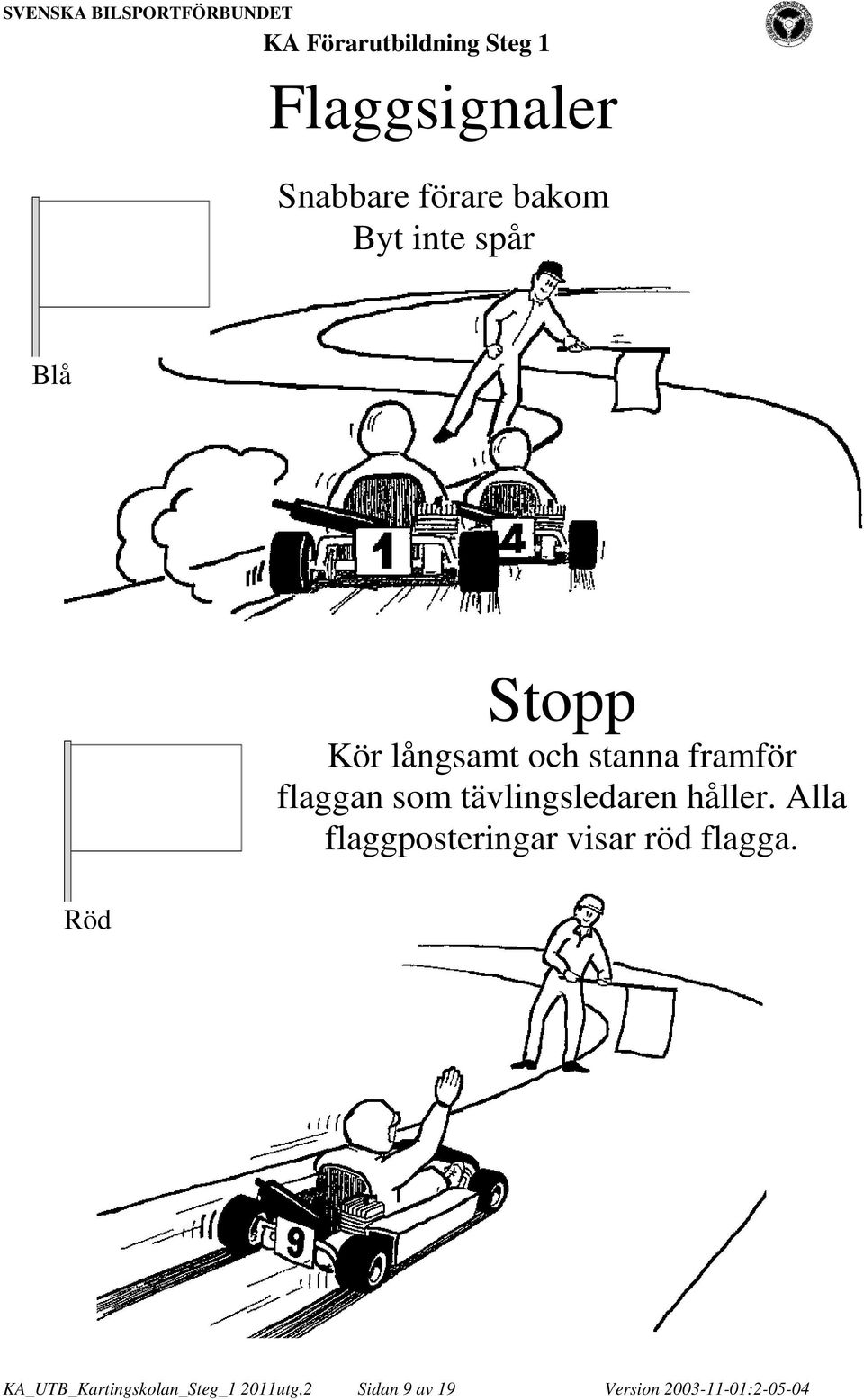 tävlingsledaren håller. Alla flaggposteringar visar röd flagga.