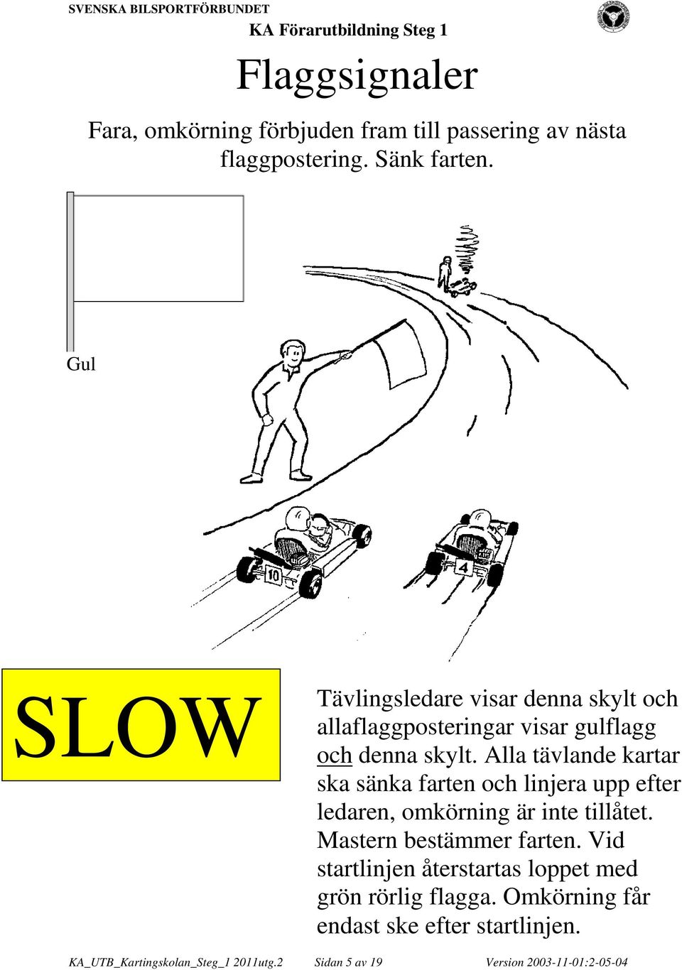 Alla tävlande kartar ska sänka farten och linjera upp efter ledaren, omkörning är inte tillåtet. Mastern bestämmer farten.