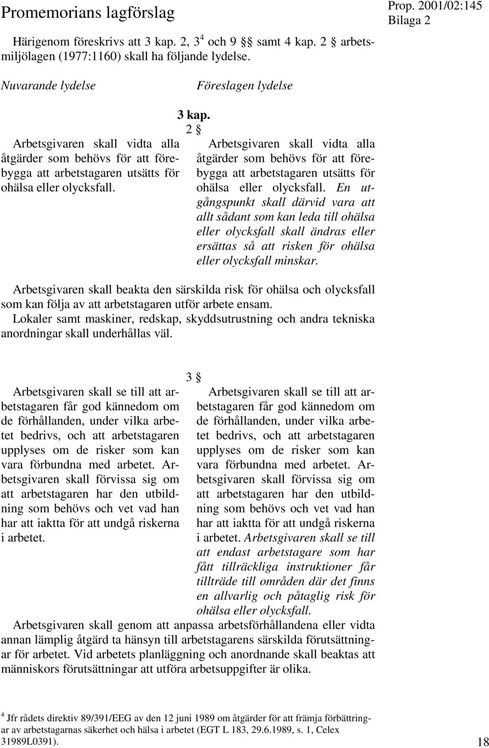 2 Arbetsgivaren skall vidta alla åtgärder som behövs för att förebygga att arbetstagaren utsätts för ohälsa eller olycksfall.