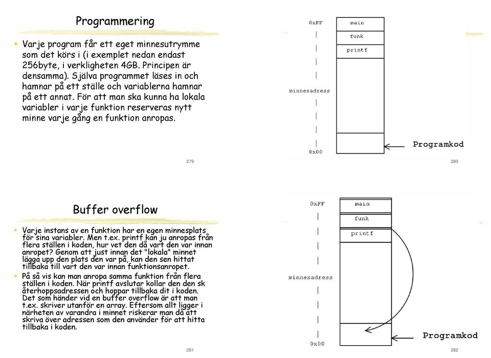 För att man ska kunna ha lokala variabler i varje funktion reserveras nytt minne varje gång en funktion anropas.