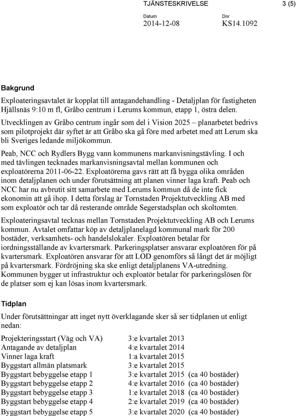 Peab, NCC och Rydlers Bygg vann kommunens markanvisningstävling. I och med tävlingen tecknades markanvisningsavtal mellan kommunen och exploatörerna 2011-06-22.