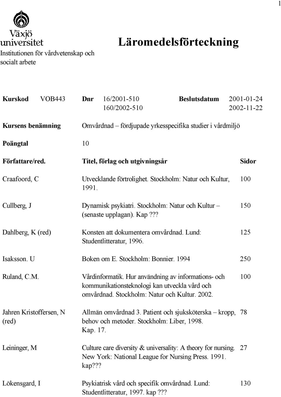 Cullberg, J Dynamisk psykiatri. Stockholm: Natur och Kultur (senaste upplagan). Kap??? 150 Dahlberg, K (red) Konsten att dokumentera omvårdnad. Lund: Studentlitteratur, 1996. 125 Isaksson.