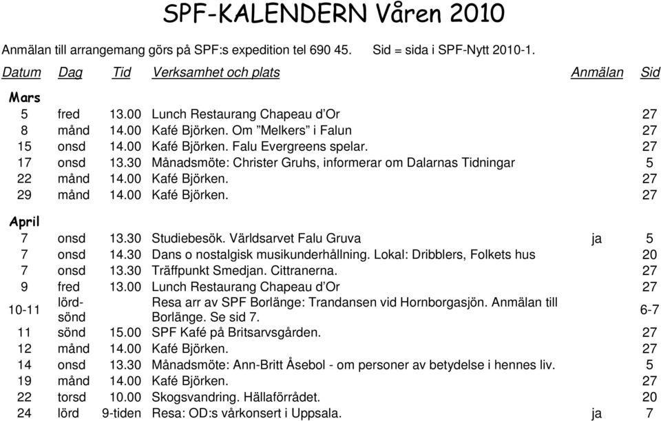 30 Månadsmöte: Christer Gruhs, informerar om Dalarnas Tidningar 5 22 månd 14.00 Kafé Björken. 27 29 månd 14.00 Kafé Björken. 27 April 7 onsd 13.30 Studiebesök. Världsarvet Falu Gruva ja 5 7 onsd 14.