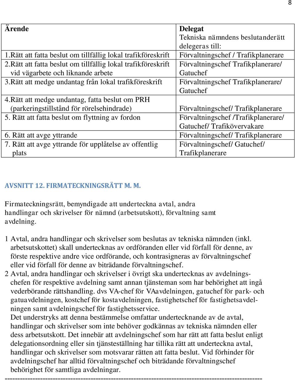 Rätt att medge undantag, fatta beslut om PRH (parkeringstillstånd för rörelsehindrade) Förvaltningschef/ Trafikplanerare 5.