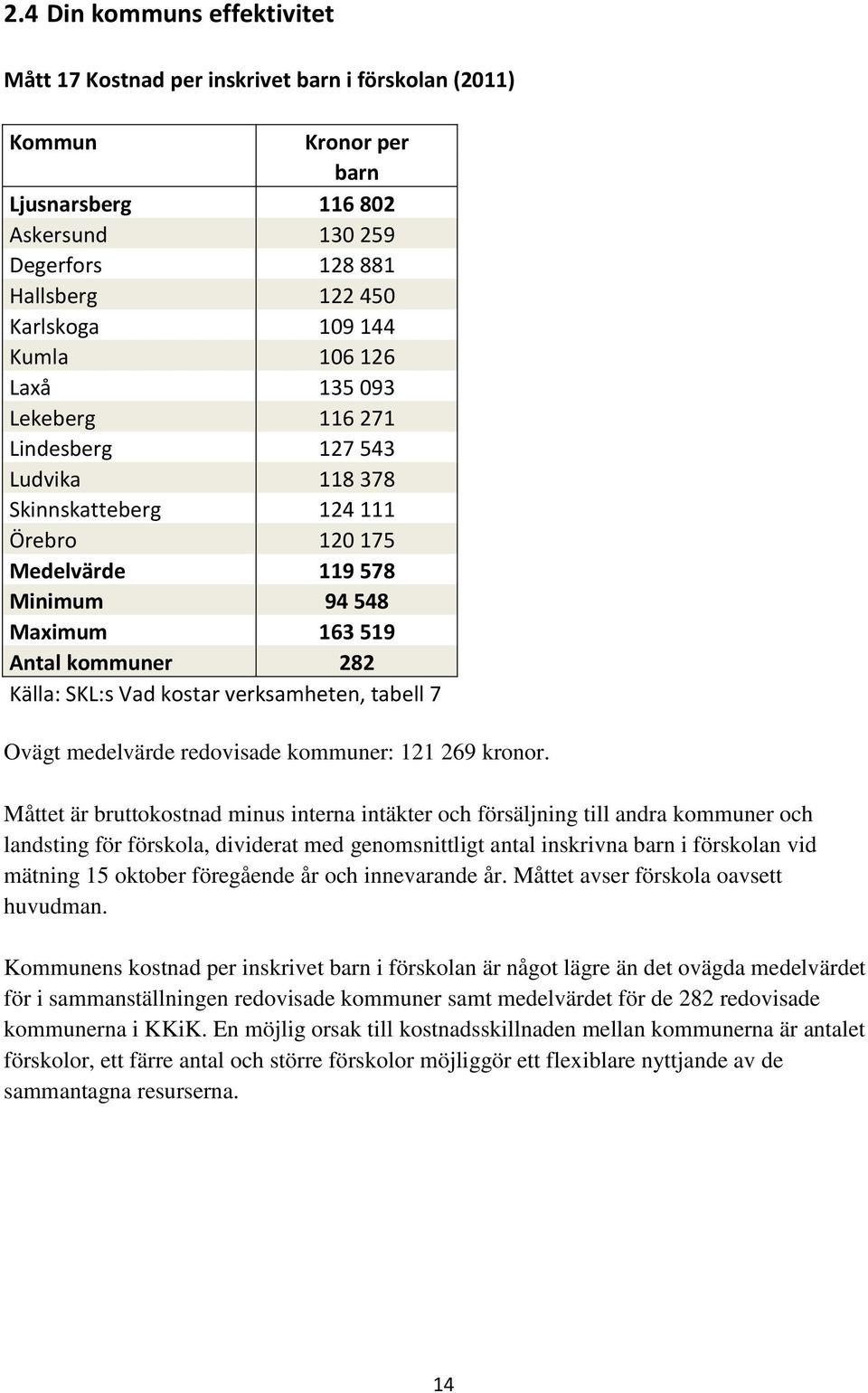 kostar verksamheten, tabell 7 Ovägt medelvärde redovisade kommuner: 121 269 kronor.