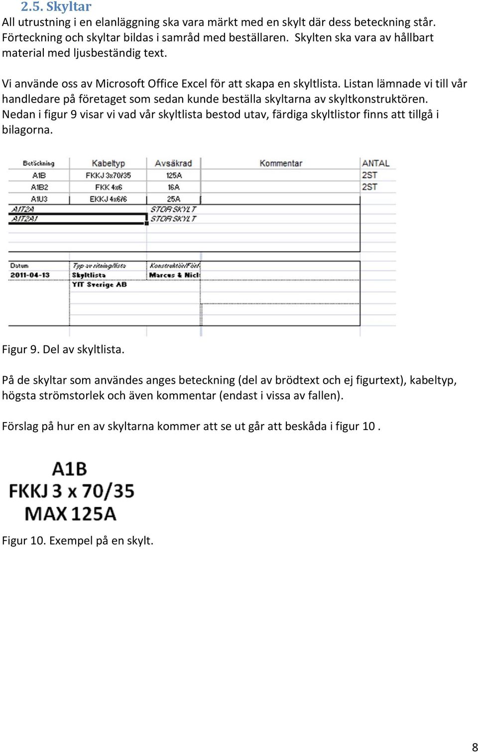 Listan lämnade vi till vår handledare på företaget som sedan kunde beställa skyltarna av skyltkonstruktören.