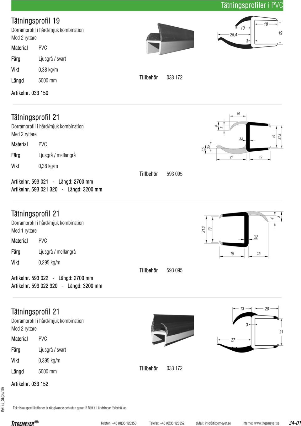 593 021 320 - : 3200 mm Tillbehör 593 095 Tätningsprofil 21 Med 1 ryttare Ljusgrå / mellangrå 0,295 kg/m Artikelnr.