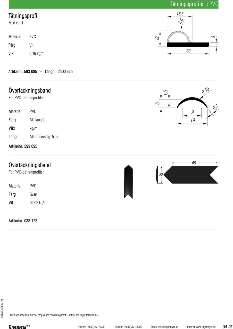 593 085 - : 2500 mm Övertäckningsband För -dörramprofiler