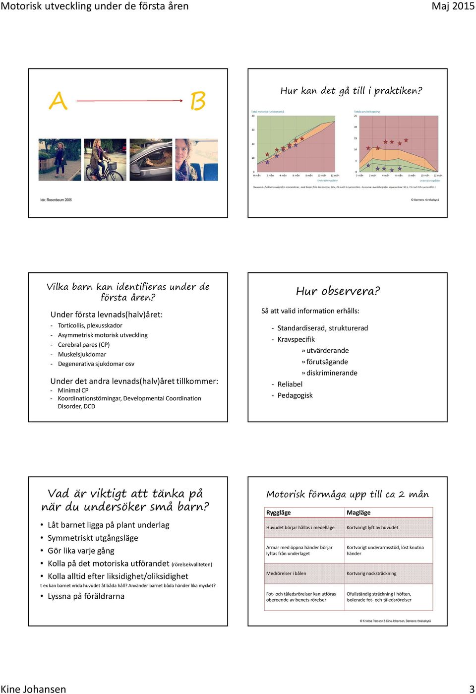 tillkommer: - Minimal CP - Koordinationstörningar, Developmental Coordination Disorder, DCD Hur observera?