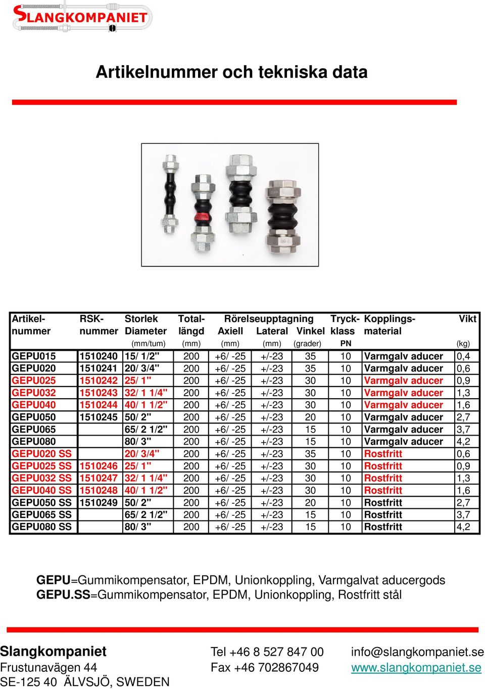 10 Varmgalv aducer 0,9 GEPU032 1510243 32/ 1 1/4" 200 +6/ -25 +/-23 30 10 Varmgalv aducer 1,3 GEPU040 1510244 40/ 1 1/2" 200 +6/ -25 +/-23 30 10 Varmgalv aducer 1,6 GEPU050 1510245 50/ 2" 200 +6/ -25