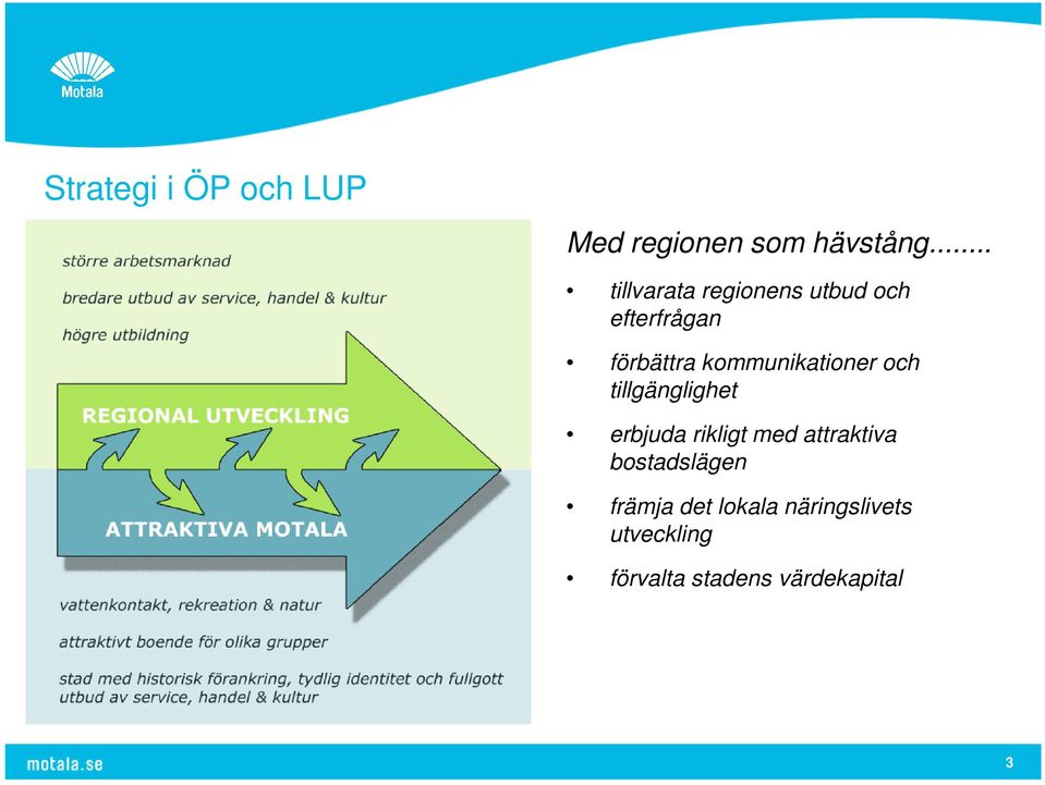 kommunikationer och tillgänglighet erbjuda rikligt med