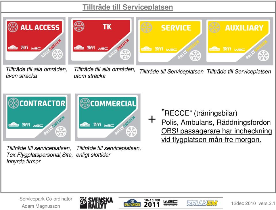 Flygplatspersonal,Sita, Inhyrda firmor Tillträde till serviceplatsen, enligt slottider +
