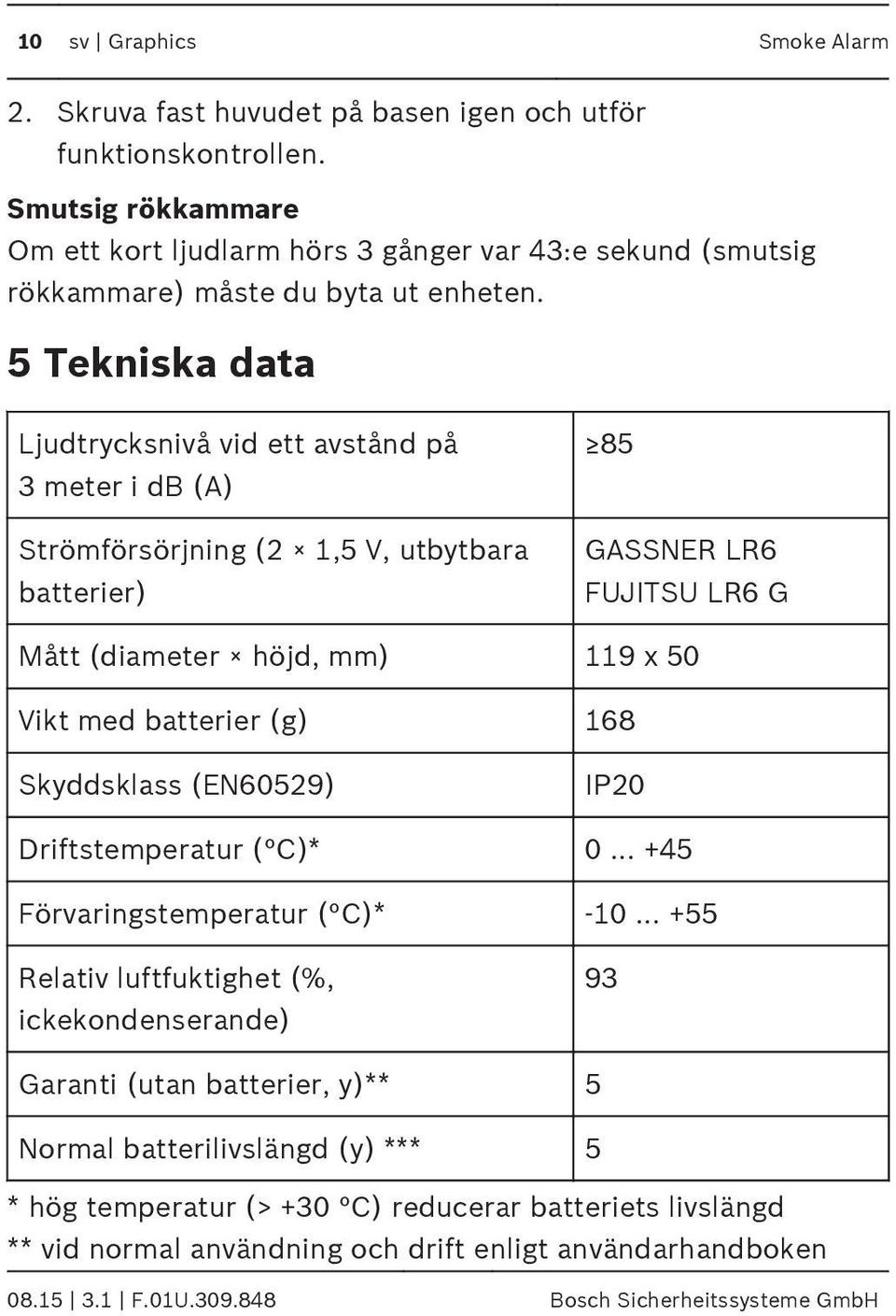 5 Tekniska data Ljudtrycksnivå vid ett avstånd på 3 meter i db (A) Strömförsörjning (2 1,5 V, utbytbara batterier) 85 GASSNER LR6 FUJITSU LR6 G Mått (diameter höjd, mm) 119 x 50 Vikt med batterier