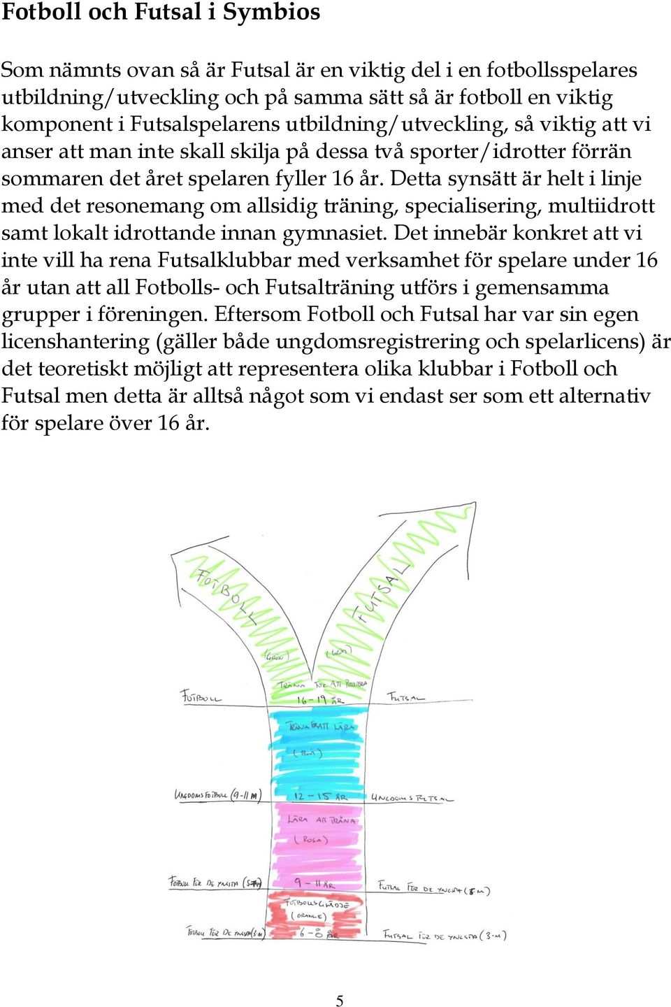 Detta synsätt är helt i linje med det resonemang om allsidig träning, specialisering, multiidrott samt lokalt idrottande innan gymnasiet.