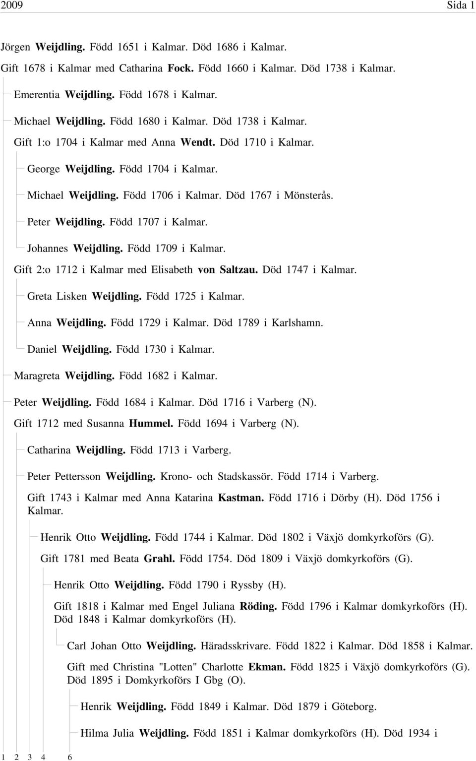 Död 1767 i Mönsterås. Peter Weijdling. Född 1707 i Kalmar. Johannes Weijdling. Född 1709 i Kalmar. Gift 2:o 1712 i Kalmar med Elisabeth von Saltzau. Död 1747 i Kalmar. Greta Lisken Weijdling.