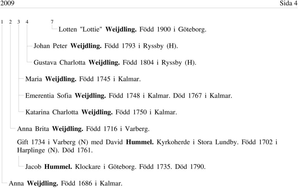 Död 1767 i Kalmar. Katarina Charlotta Weijdling. Född 1750 i Kalmar. Anna Brita Weijdling. Född 1716 i Varberg.