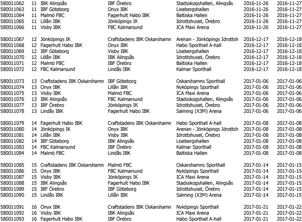 580011067 12 Jönköpings IK Craftstadens IBK Oskarshamn Arenan - Jönköpings Idrottsh 2016-12-17 2016-12-18 580011068 12 Fagerhult Habo IBK Onyx IBK Habo Sporthall A-hall 2016-12-17 2016-12-18