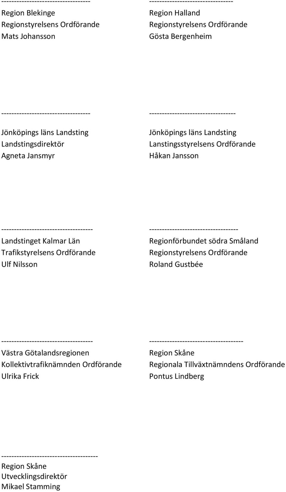 ------------------------------------ ----------------------------------- Landstinget Kalmar Län Regionförbundet södra Småland Trafikstyrelsens Ordförande Ulf Nilsson Roland Gustbée