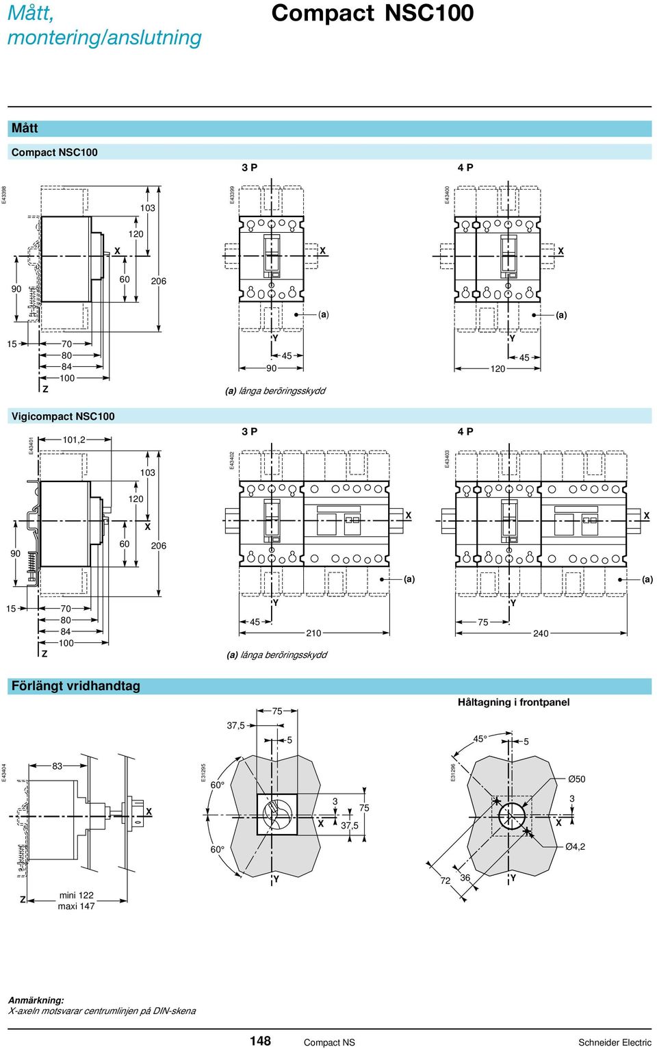 80 84 100 45 210 (a) långa beröringsskydd 75 240 Förlängt vridhandtag 37,5 75 5 Håltagning i frontpanel 45 5 E43404 83