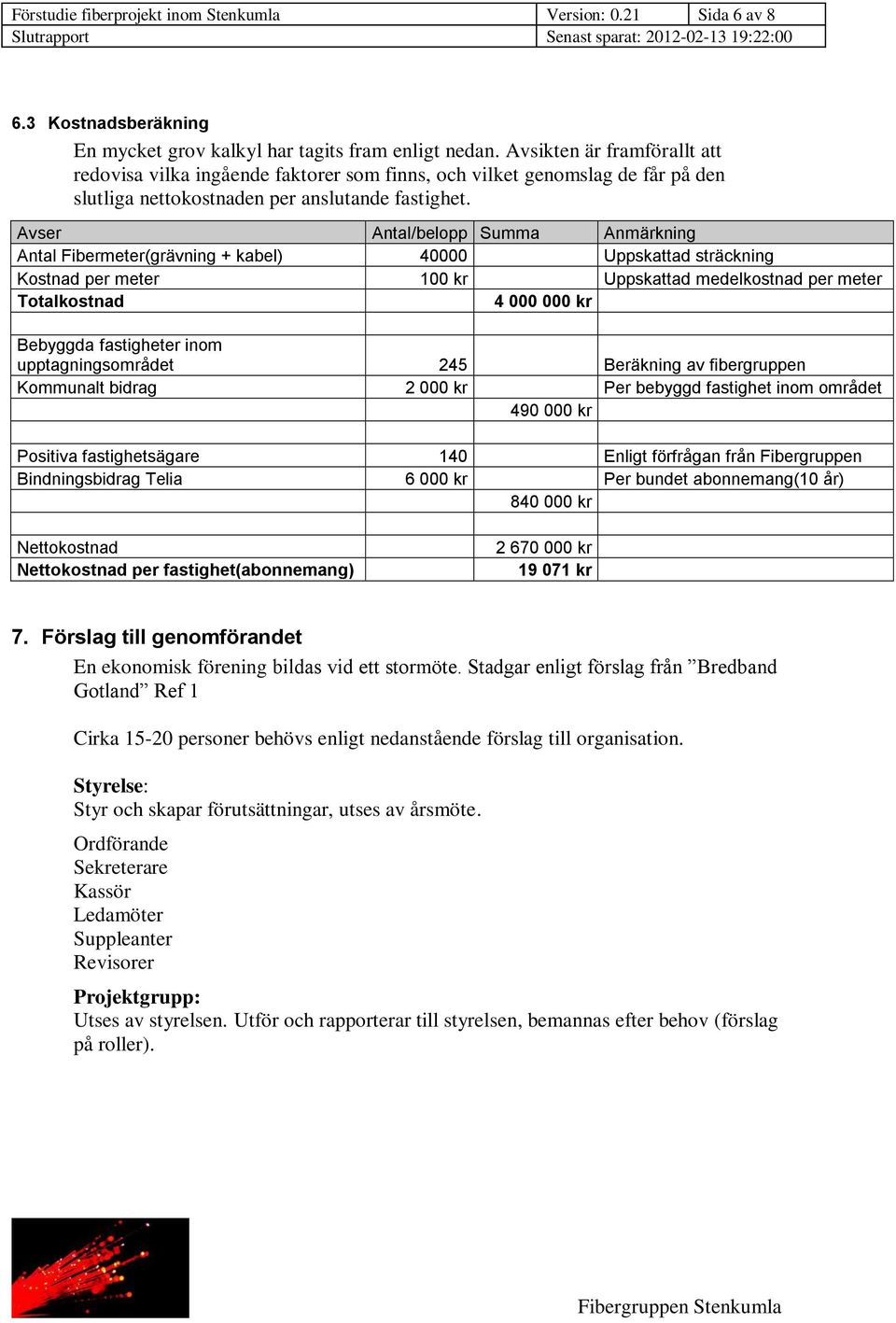 Avser Antal/belopp Summa Anmärkning Antal Fibermeter(grävning + kabel) 40000 Uppskattad sträckning Kostnad per meter 100 kr Uppskattad medelkostnad per meter Totalkostnad 4 000 000 kr Bebyggda