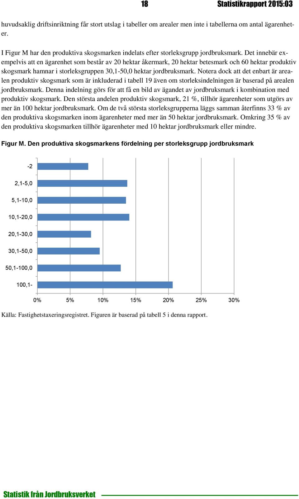 Det innebär exempelvis att en ägarenhet som består av 20 hektar åkermark, 20 hektar betesmark och 60 hektar produktiv skogsmark hamnar i storleksgruppen 30,1-50,0 hektar jordbruksmark.