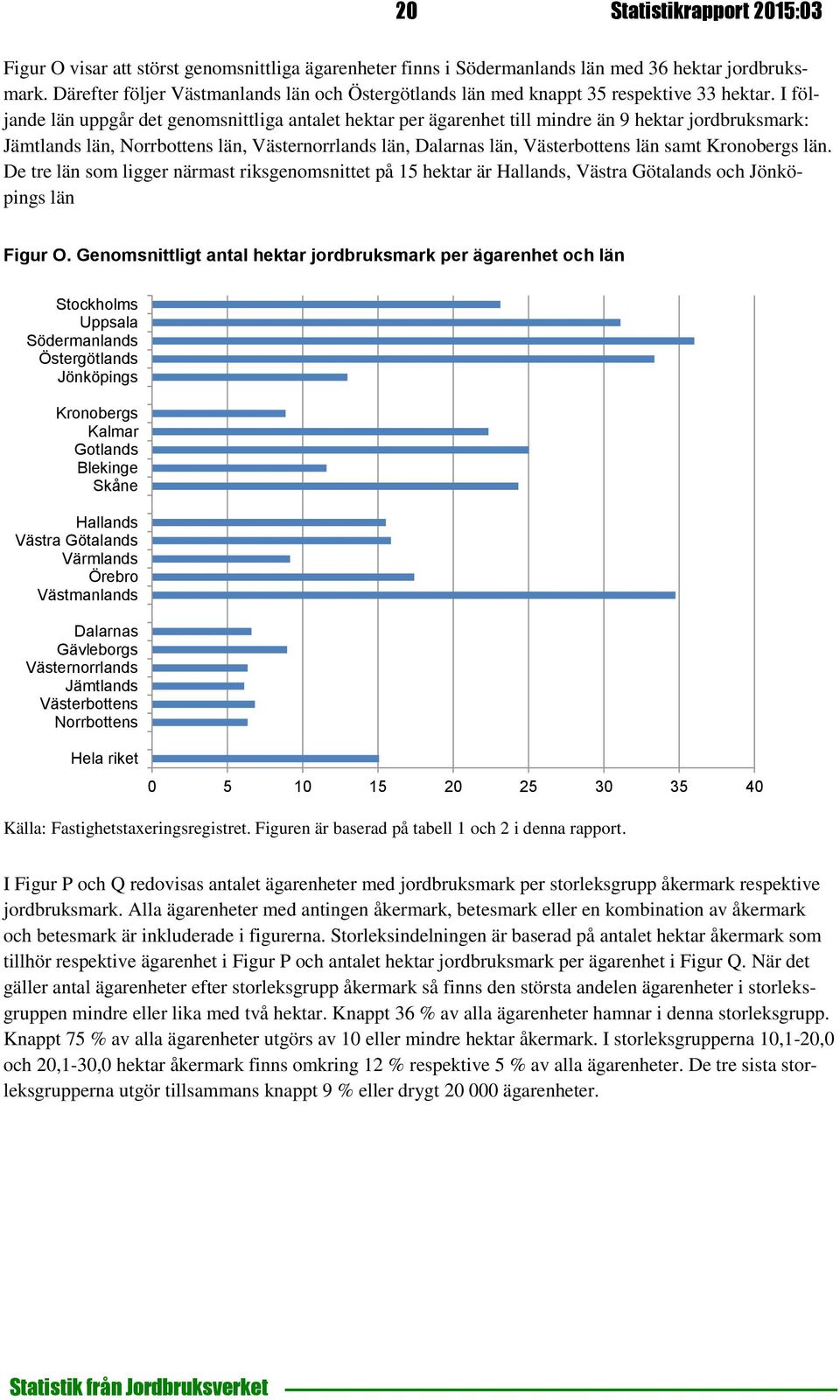 I följande län uppgår det genomsnittliga antalet hektar per ägarenhet till mindre än 9 hektar jordbruksmark: Jämtlands län, Norrbottens län, Västernorrlands län, Dalarnas län, Västerbottens län samt