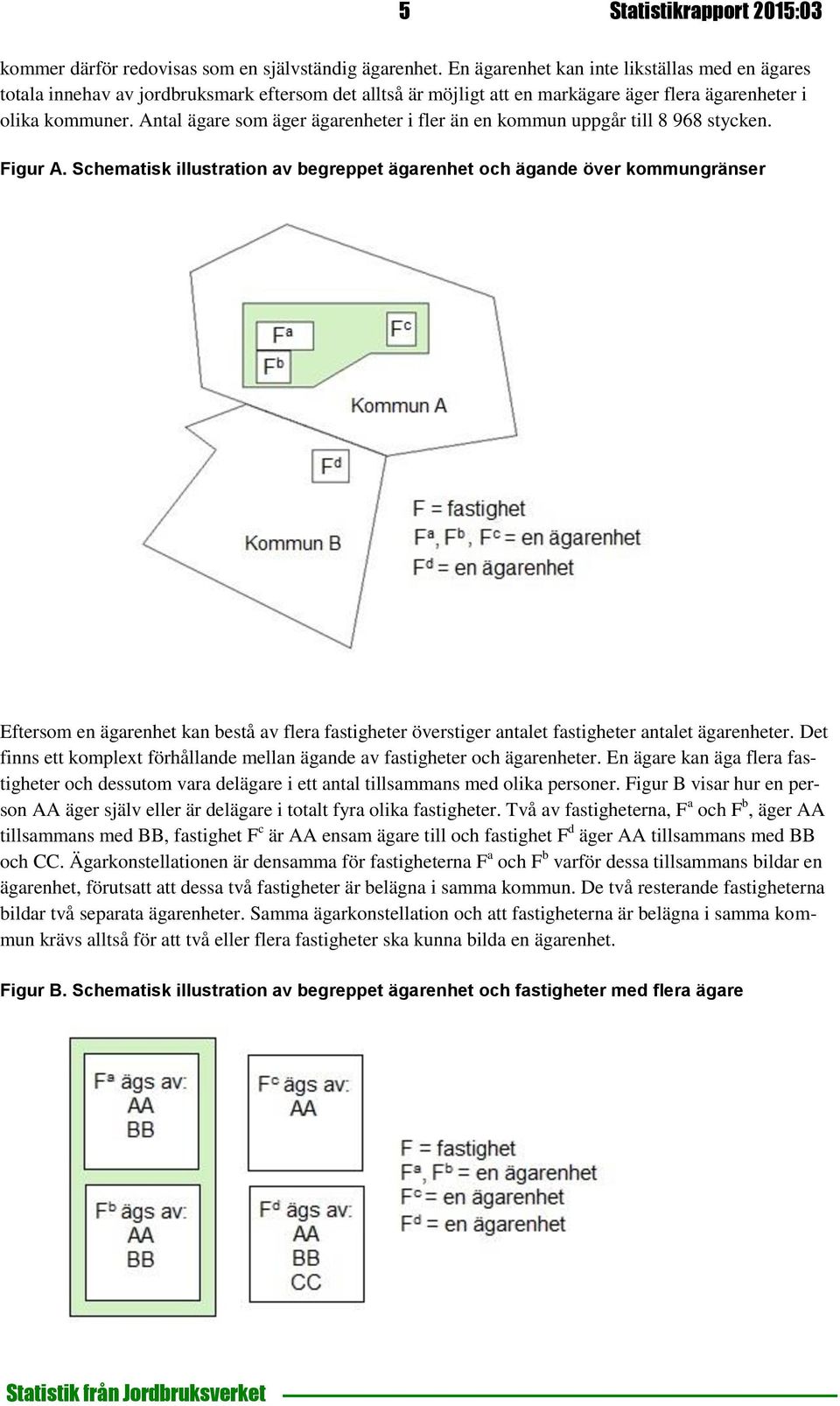 Antal ägare som äger ägarenheter i fler än en kommun uppgår till 8 968 stycken. Figur A.
