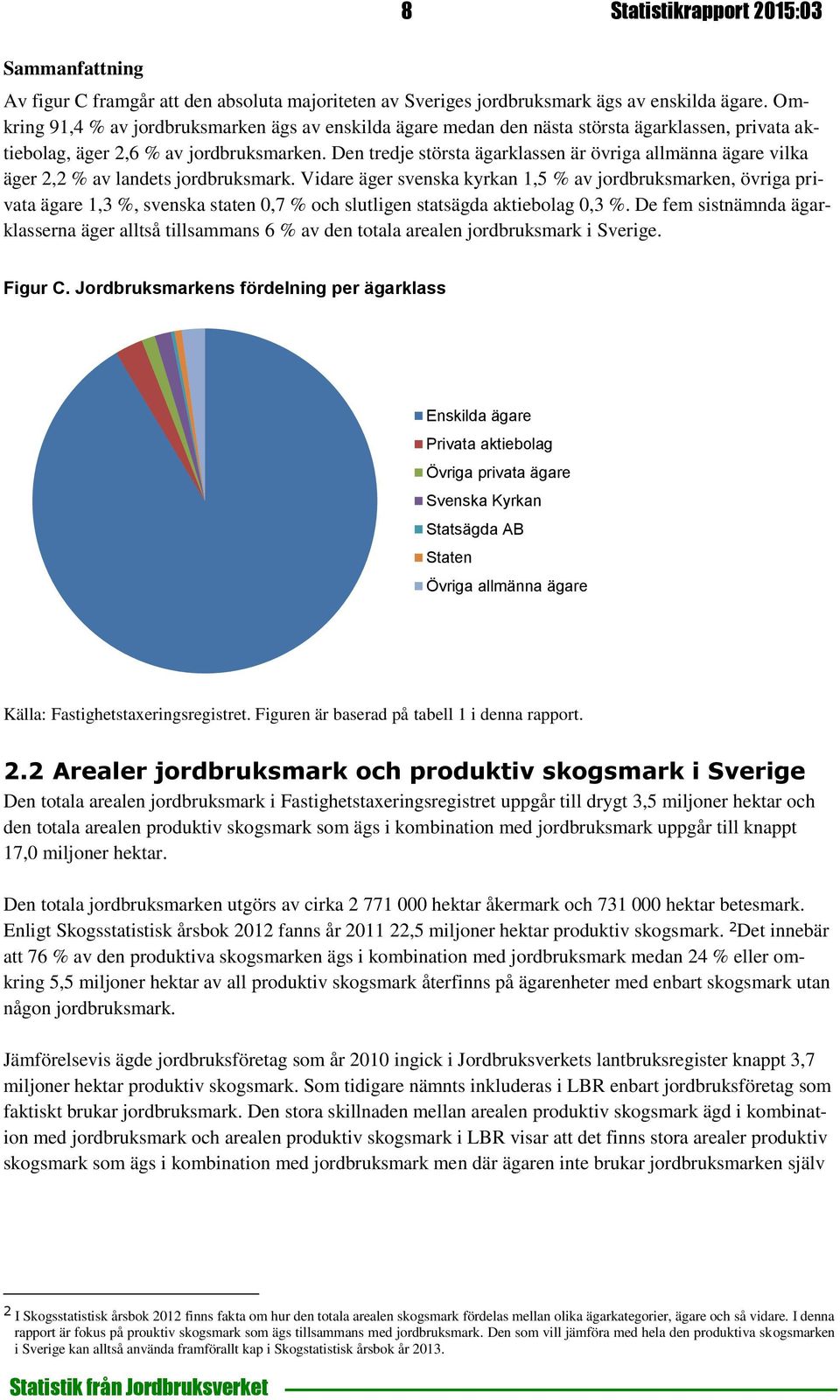 Den tredje största ägarklassen är övriga allmänna ägare vilka äger 2,2 % av landets jordbruksmark.