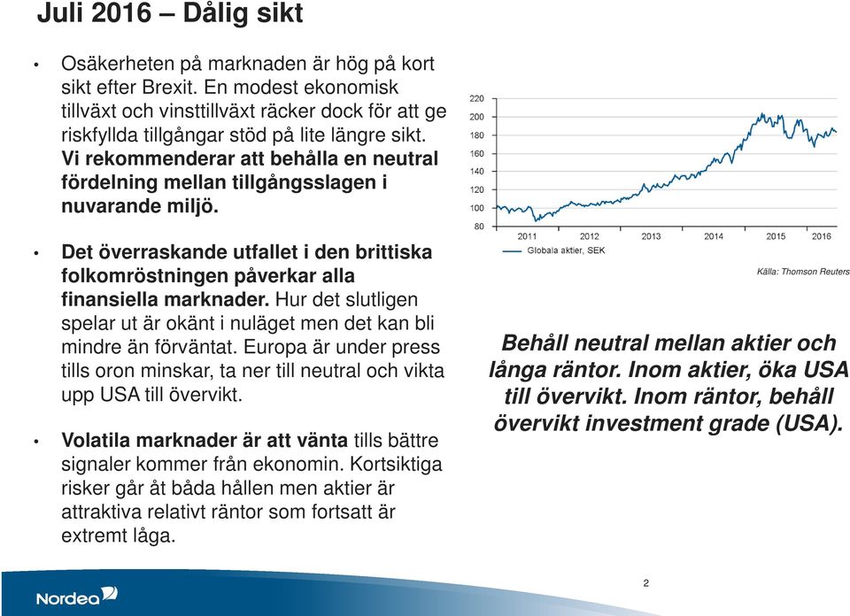 Hur det slutligen spelar ut är okänt i nuläget men det kan bli mindre än förväntat. Europa är under press tills oron minskar, ta ner till neutral och vikta upp USA till övervikt.