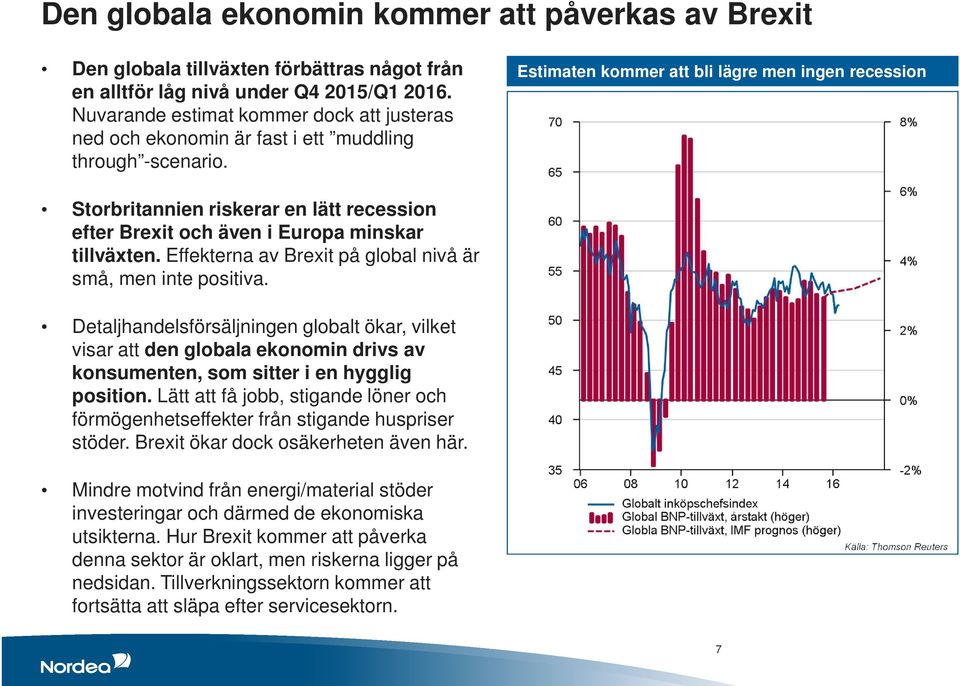 Estimaten kommer att bli lägre men ingen recession Storbritannien riskerar en lätt recession efter Brexit och även i Europa minskar tillväxten.