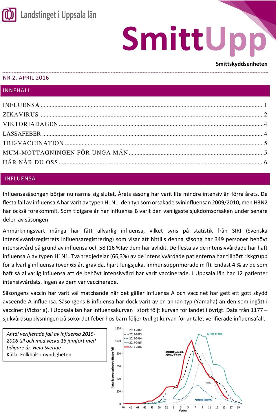 De flesta fall av influensa A har varit av typen H1N1, den typ som orsakade svininfluensan 2009/2010, men H3N2 har också förekommit.