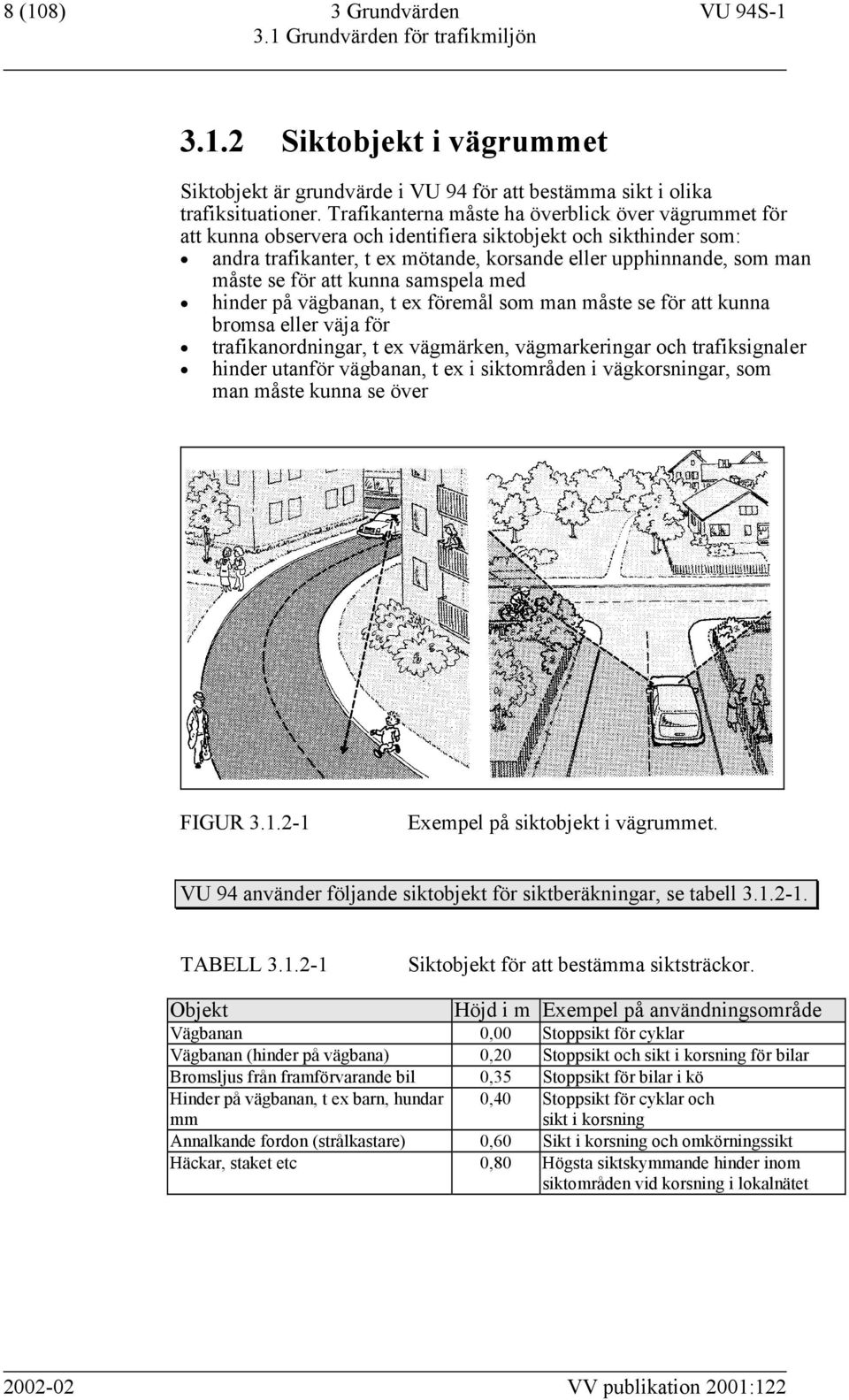 för att kunna samspela med hinder på vägbanan, t ex föremål som man måste se för att kunna bromsa eller väja för trafikanordningar, t ex vägmärken, vägmarkeringar och trafiksignaler hinder utanför