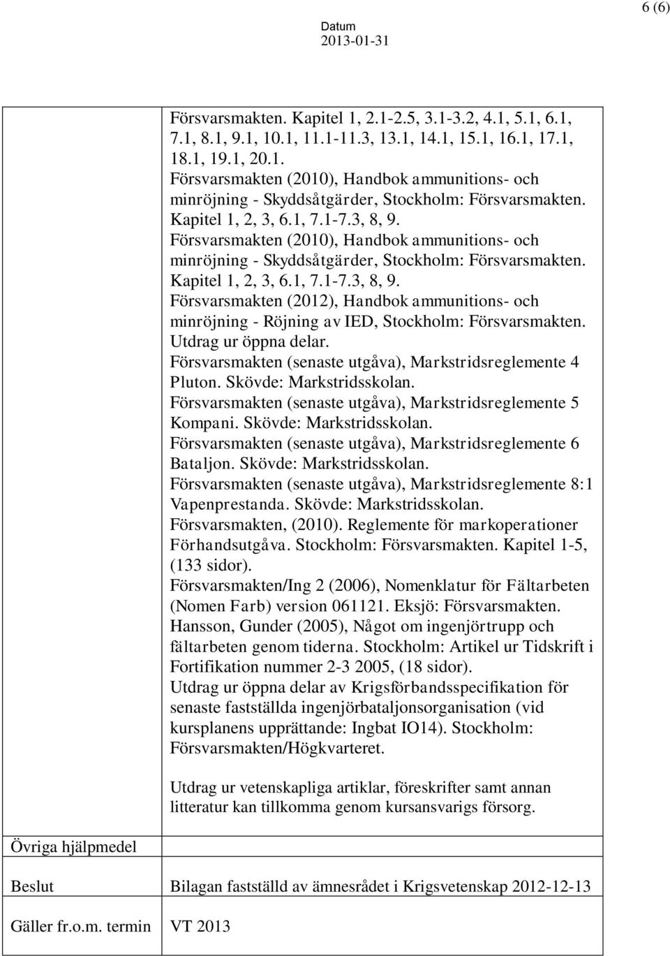 Utdrag ur öppna delar. Försvarsmakten (senaste utgåva), Markstridsreglemente 4 Pluton. Skövde: Markstridsskolan. Försvarsmakten (senaste utgåva), Markstridsreglemente 5 Kompani.