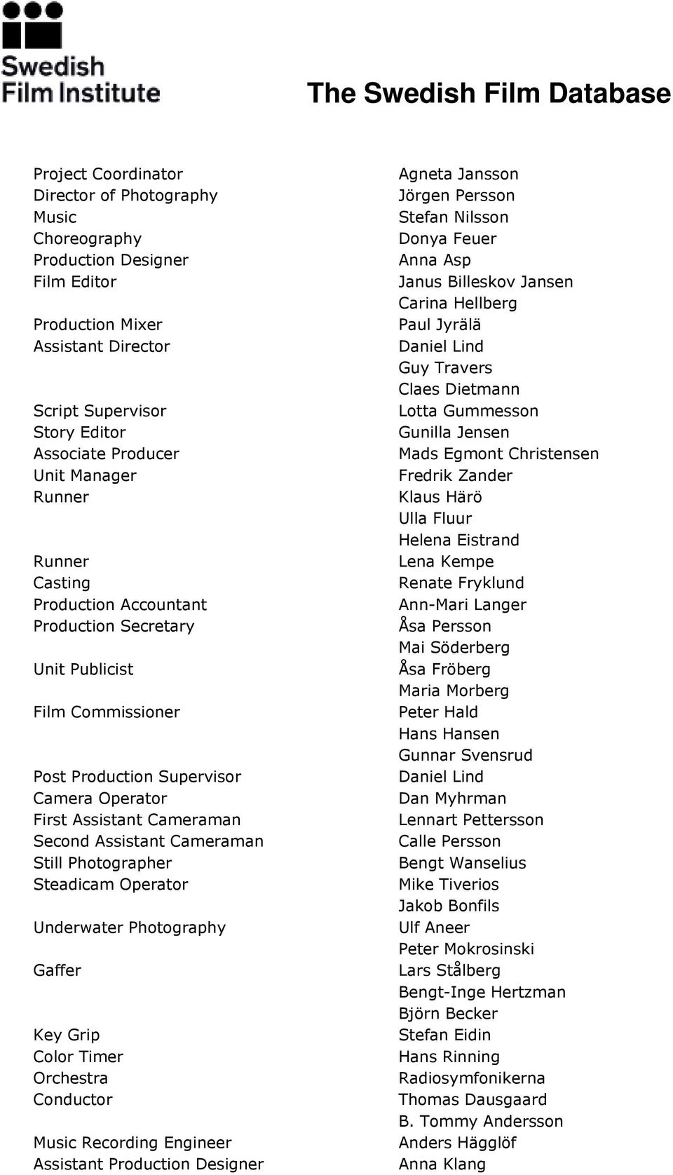 Photographer Steadicam Operator Underwater Photography Gaffer Key Grip Color Timer Orchestra Conductor Music Recording Engineer Assistant Production Designer Agneta Jansson Jörgen Persson Stefan