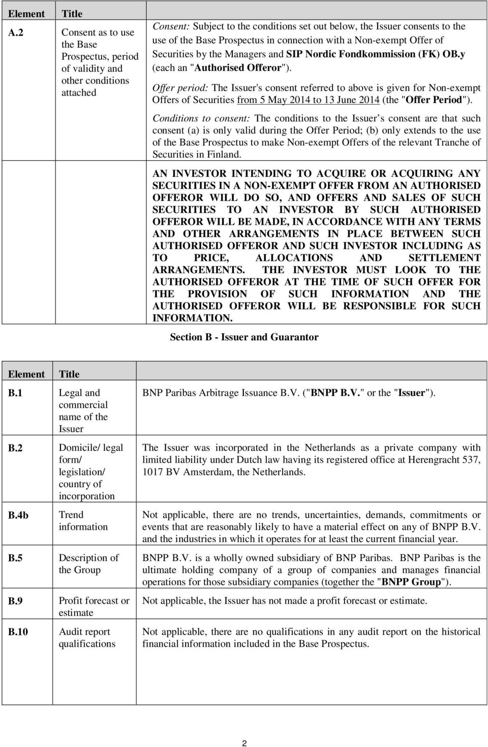 connection with a Non-exempt Offer of Securities by the Managers and SIP Nordic Fondkommission (FK) OB.y (each an "Authorised Offeror").