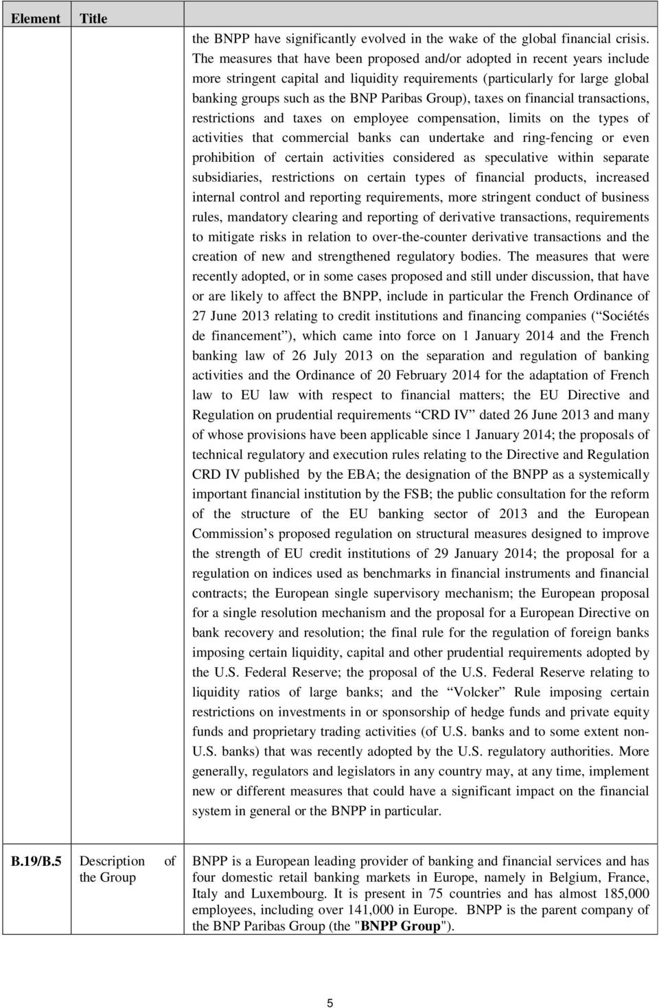 Group), taxes on financial transactions, restrictions and taxes on employee compensation, limits on the types of activities that commercial banks can undertake and ring-fencing or even prohibition of