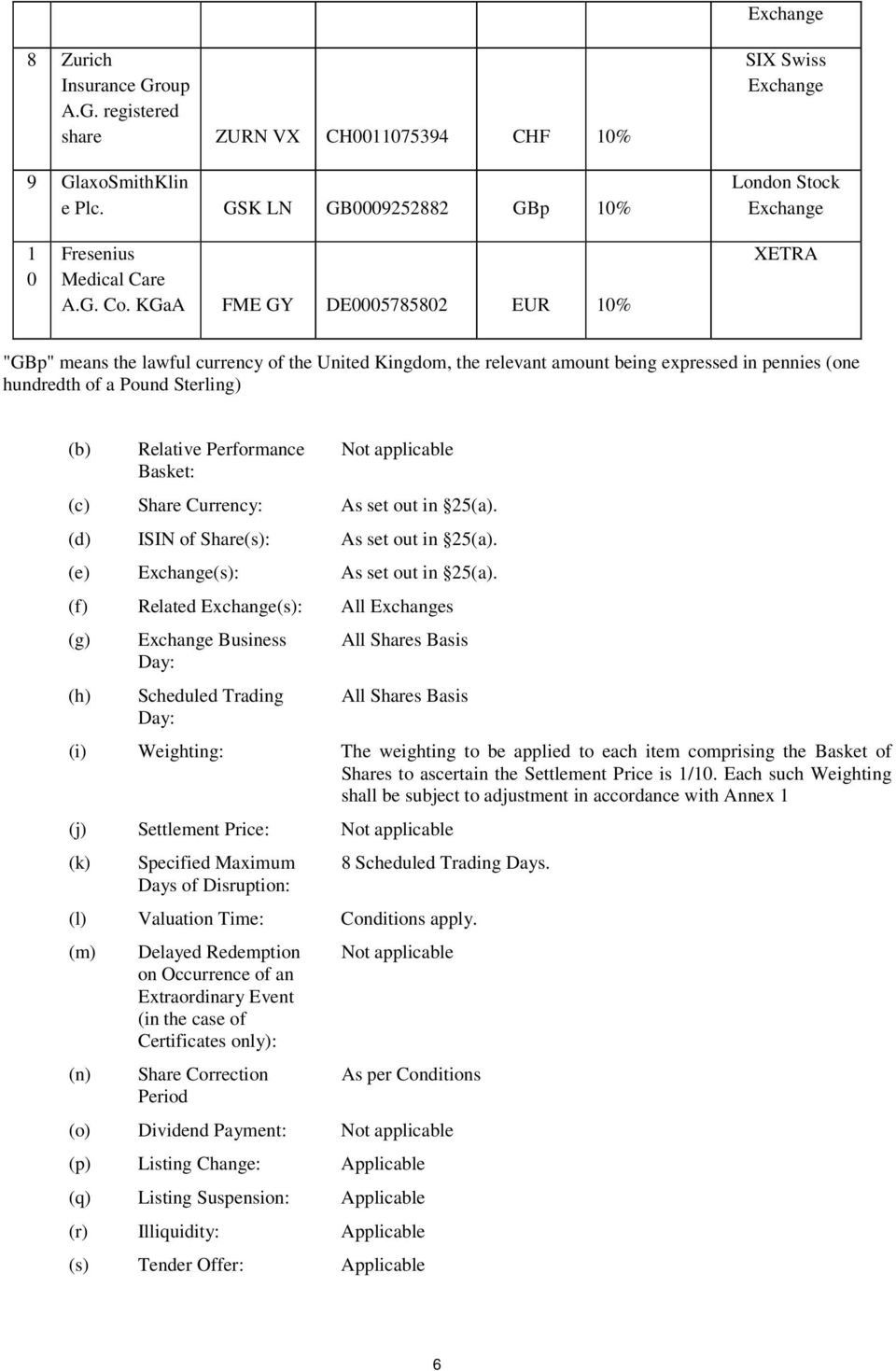 KGaA FME GY DE0005785802 EUR 10% XETRA "GBp" means the lawful currency of the United Kingdom, the relevant amount being expressed in pennies (one hundredth of a Pound Sterling) (b) Relative