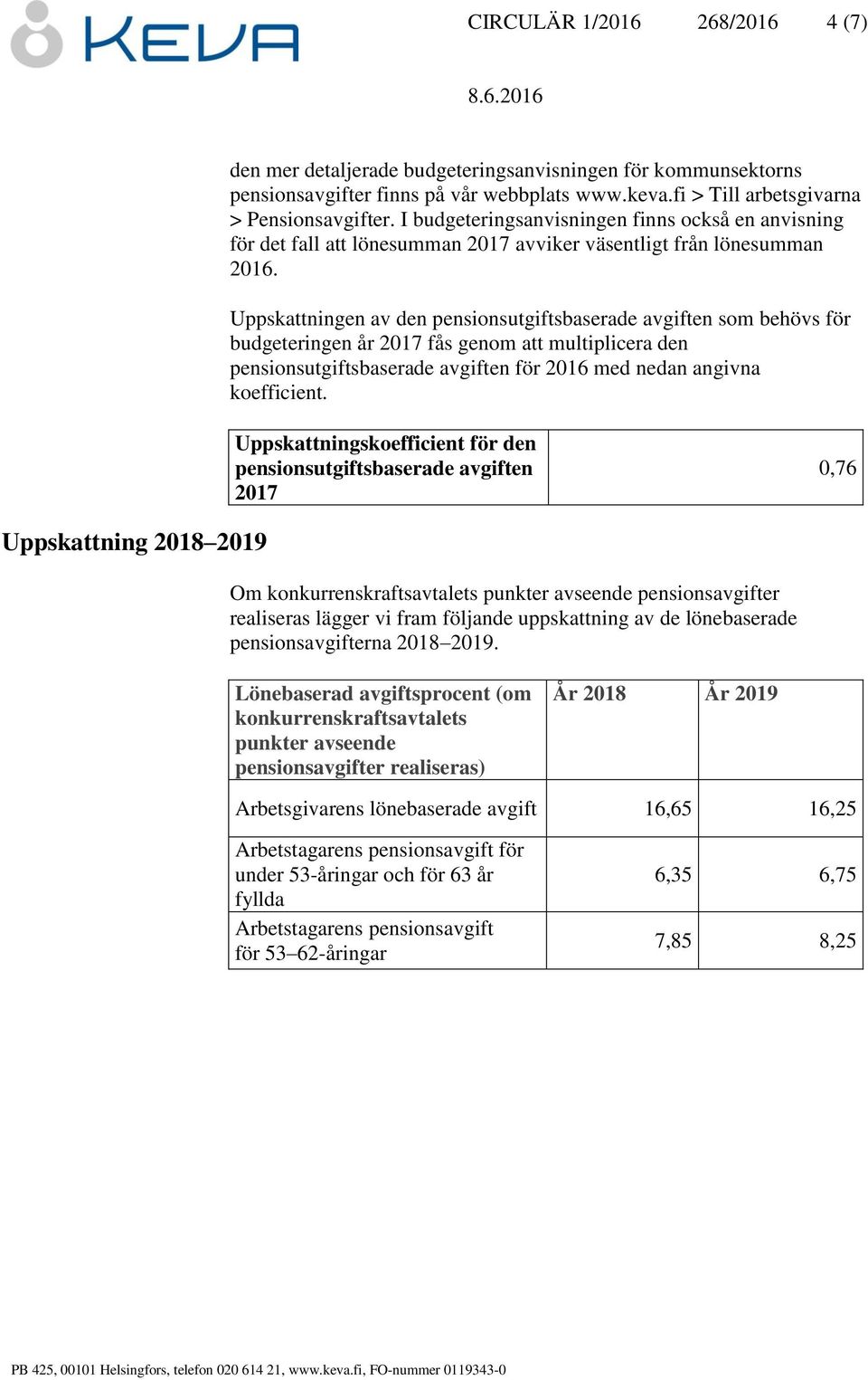 Uppskattningen av den pensionsutgiftsbaserade avgiften som behövs för budgeteringen år 2017 fås genom att multiplicera den pensionsutgiftsbaserade avgiften för 2016 med nedan angivna koefficient.