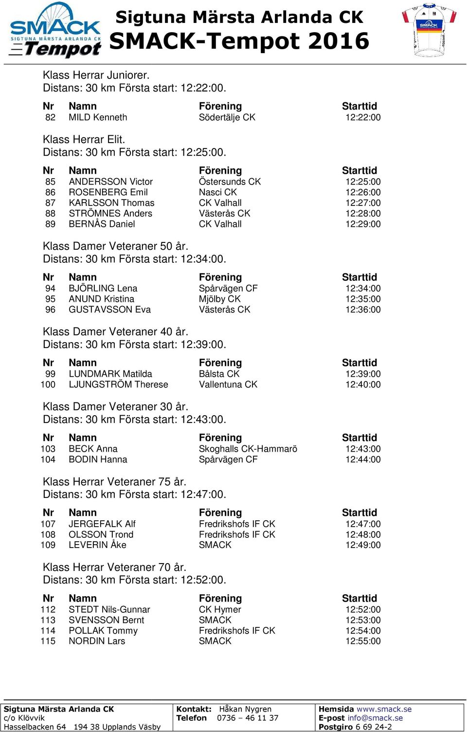Klass Damer Veteraner 50 år. Distans: 30 km Första start: 12:34:00. 94 BJÖRLING Lena 95 ANUND Kristina 96 GUSTAVSSON Eva Klass Damer Veteraner 40 år. Distans: 30 km Första start: 12:39:00.