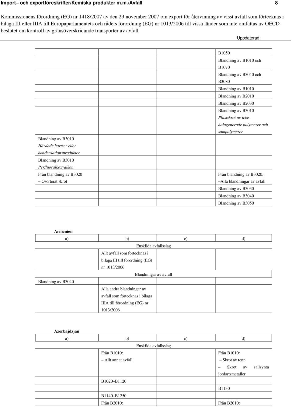 polymerer och sampolymerer Från blandning av B3020: Alla blandningar av avfall Blandning av B3030 Blandning av B3040 Blandning av B3050 Armenien bilaga III till