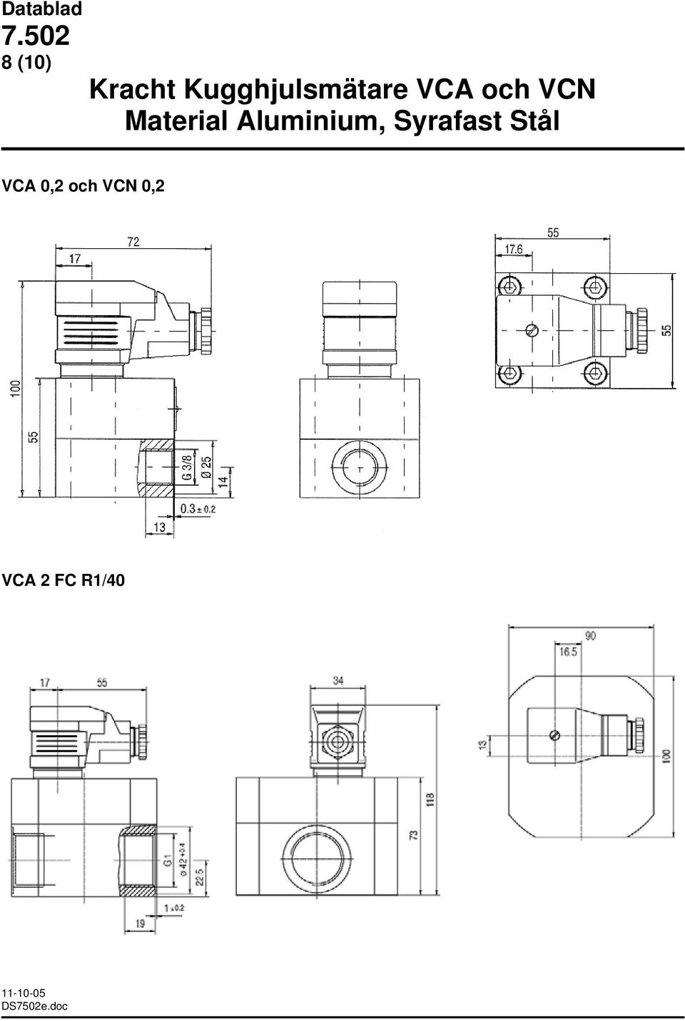 VCN 0,2