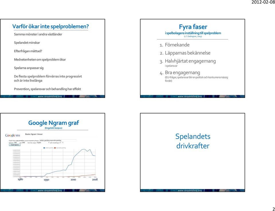 spelbolagens inställning till spelproblem (c.f. Eadington, 00) 1. Förnekande. Läpparnas bekännelse. Halvhjärtat engagemang i spelansvar.