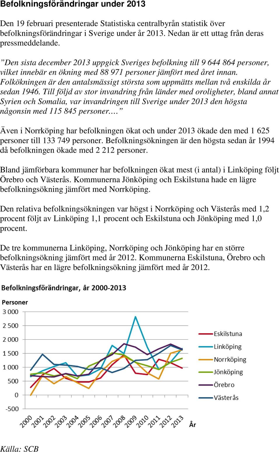 Folkökningen är den antalsmässigt största som uppmätts mellan två enskilda år sedan 946.