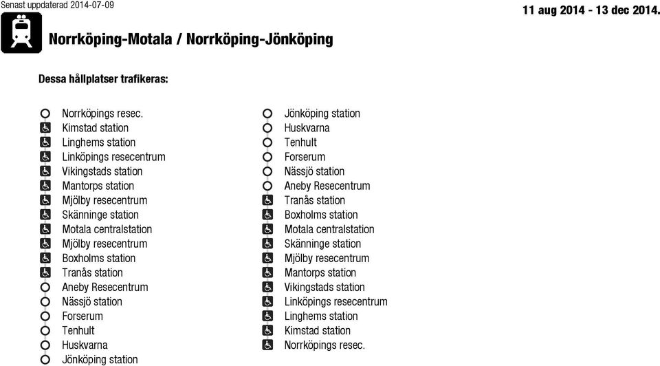 Mjölby resecentrum Boxholms station Tranås station Aneby Resecentrum Nässjö station Forserum Tenhult Huskvarna Jönköping station Jönköping station