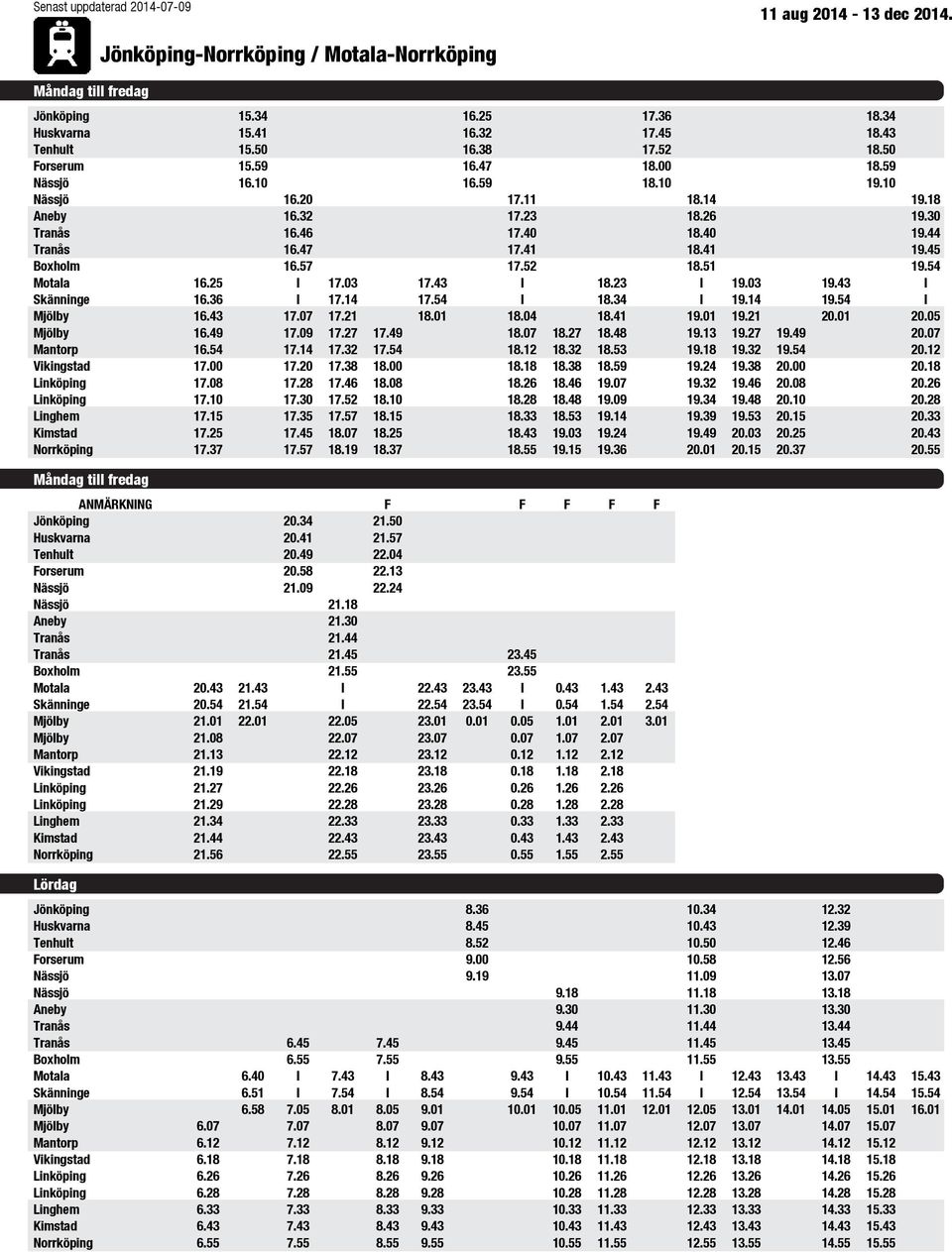 03 19.43 Skänninge 16.36 17.14 17.54 18.34 19.14 19.54 Mjölby 16.43 17.07 17.21 18.01 18.04 18.41 19.01 19.21 20.01 20.05 Mjölby 16.49 17.09 17.27 17.49 18.07 18.27 18.48 19.13 19.27 19.49 20.