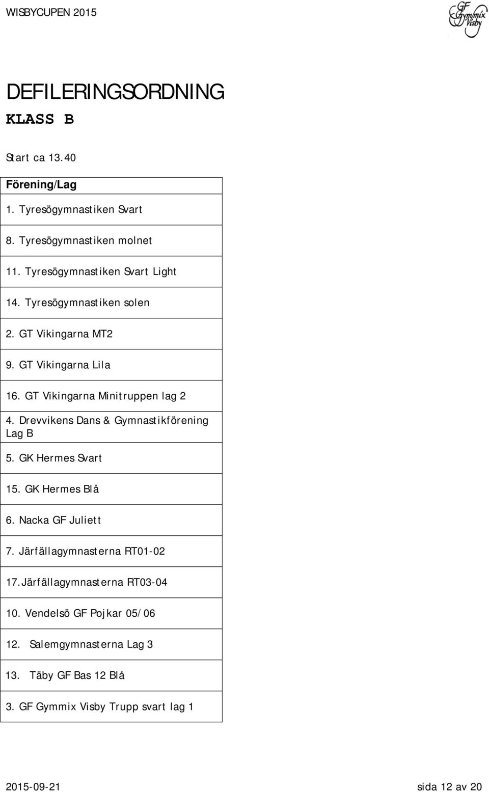 Drevvikens Dans & Gymnastikförening Lag B 5. GK Hermes Svart 15. GK Hermes Blå 6. Nacka GF Juliett 7. Järfällagymnasterna RT01-02 17.