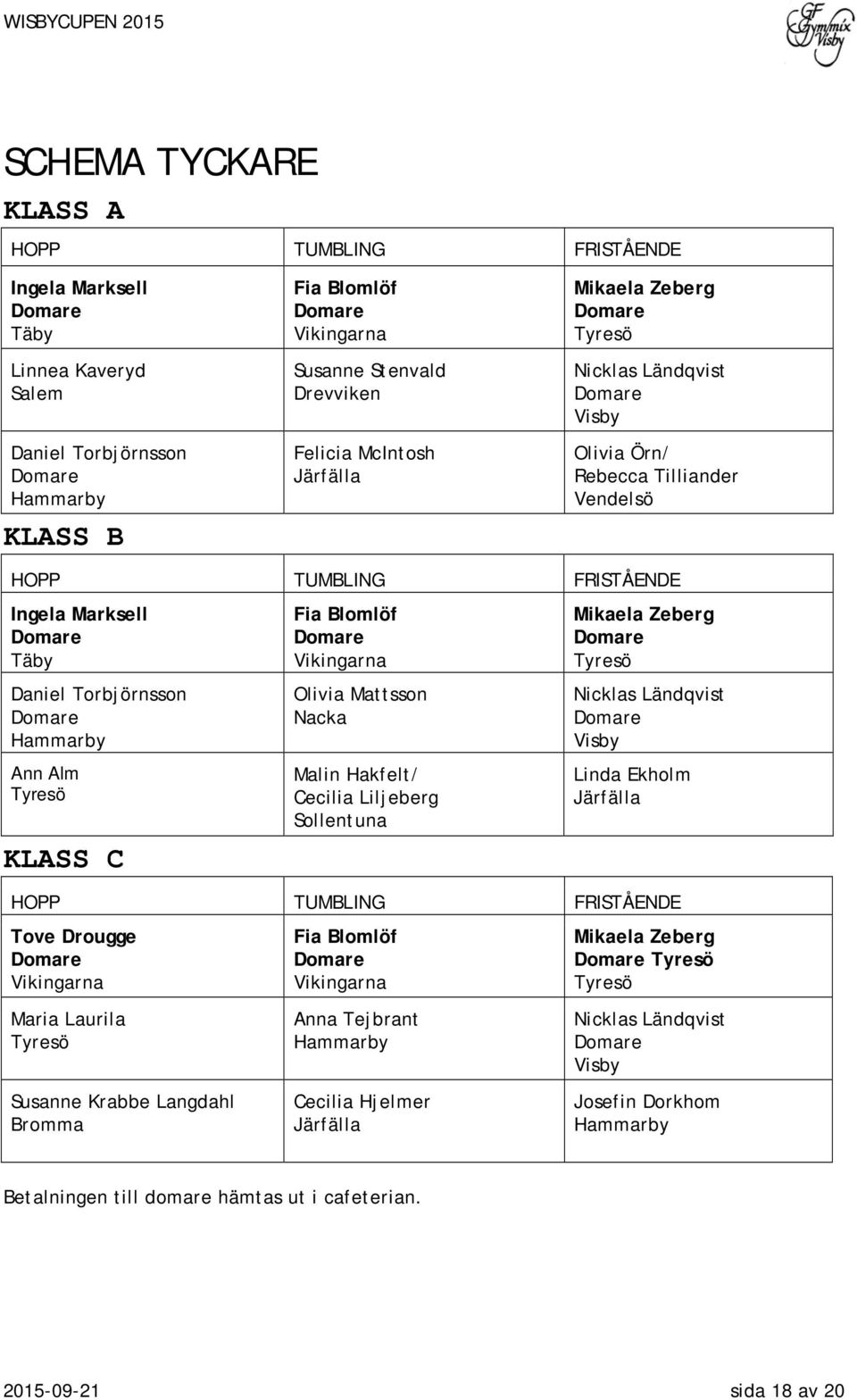 Blomlöf Vikingarna Olivia Mattsson Nacka Malin Hakfelt/ Cecilia Liljeberg Sollentuna Mikaela Zeberg Tyresö Nicklas Ländqvist Visby Linda Ekholm Järfälla HOPP TUMBLING FRISTÅENDE Tove Drougge