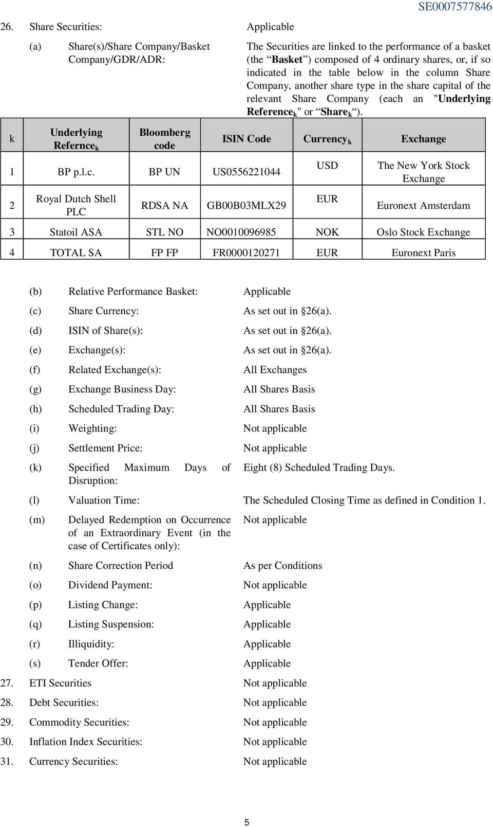 ble k (a) Share(s)/Share Company/Basket Company/GDR/ADR: Underlying Refernce