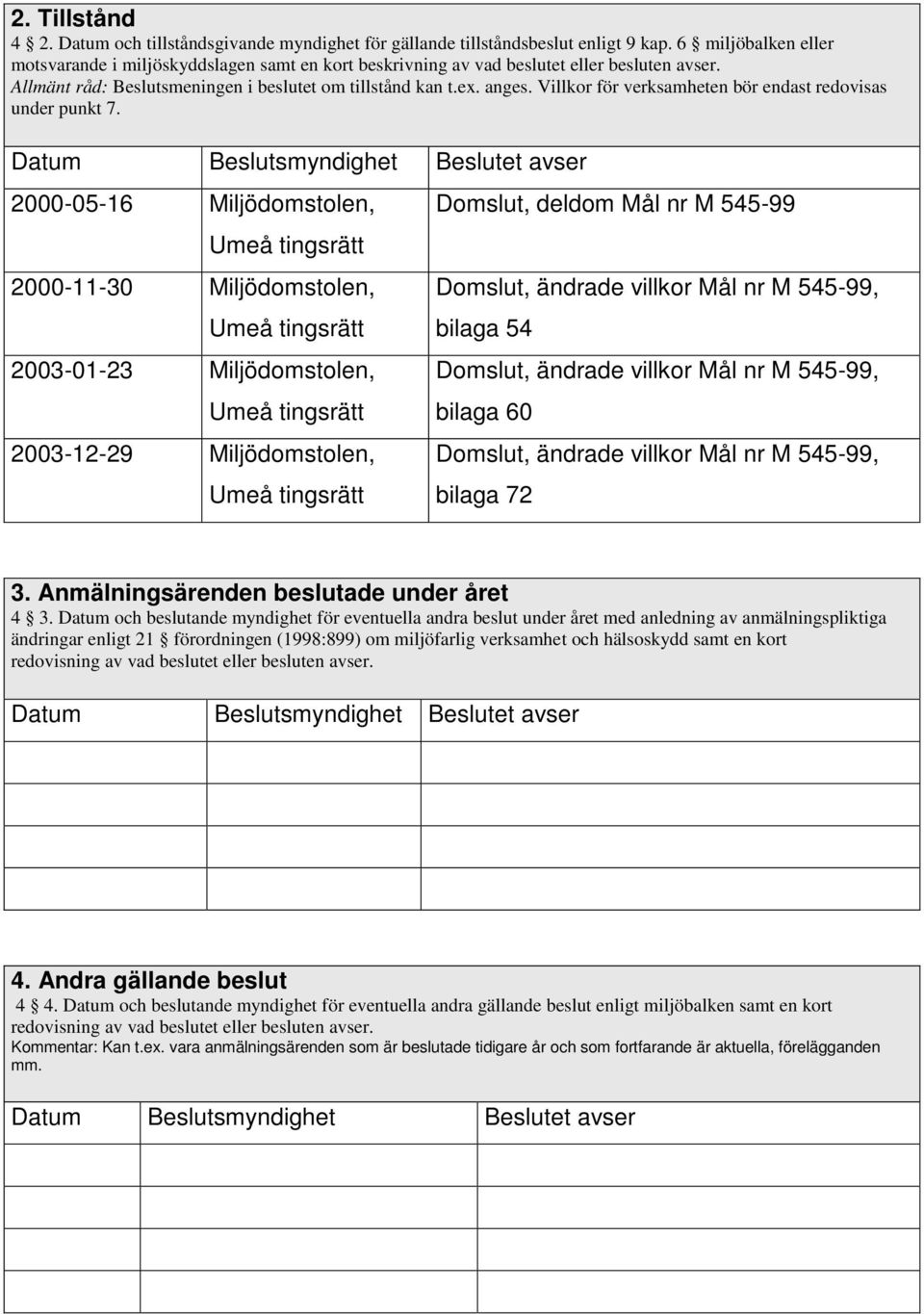 Villkor för verksamheten bör endast redovisas under punkt 7.