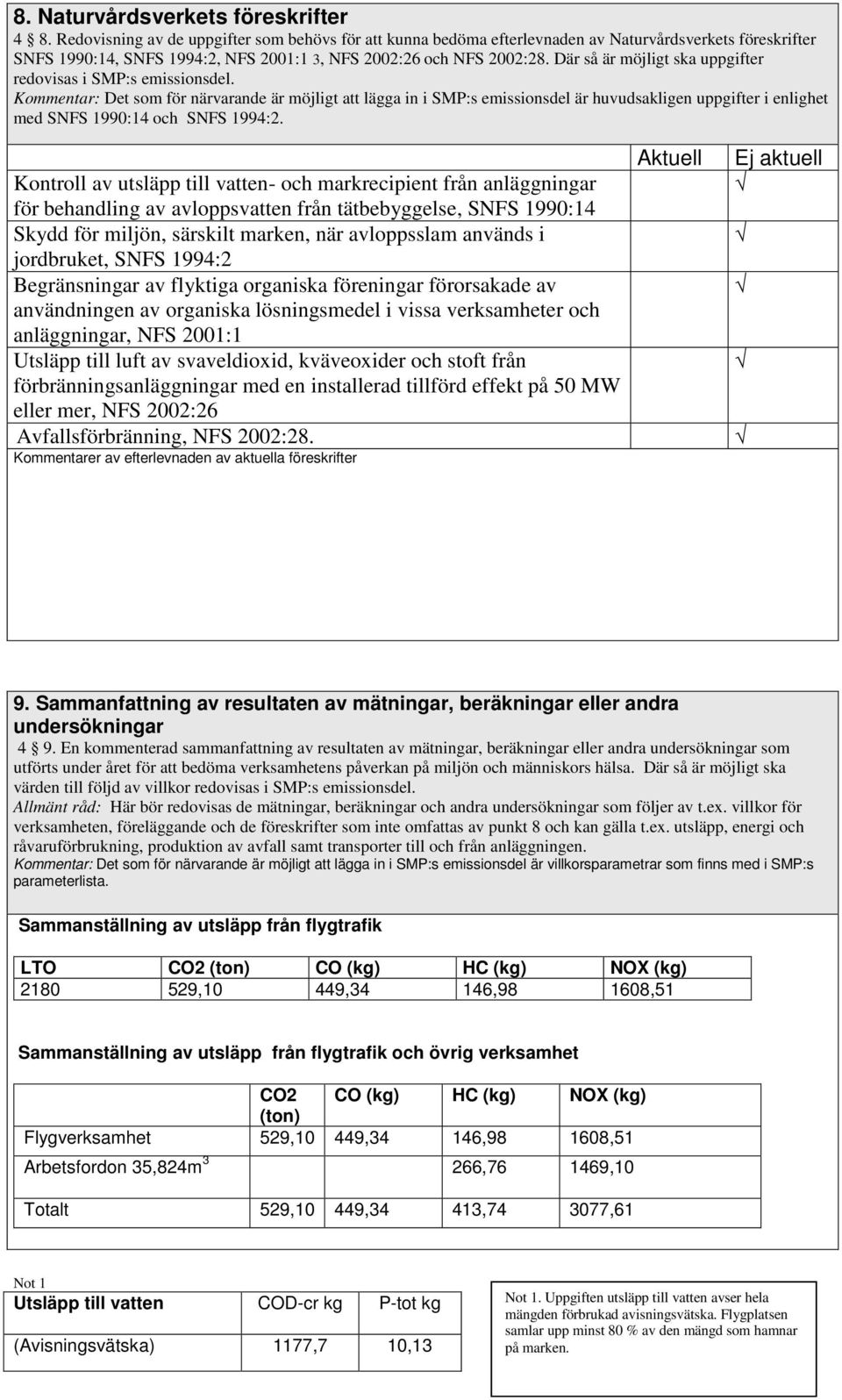 Där så är möjligt ska uppgifter redovisas i SMP:s emissionsdel.